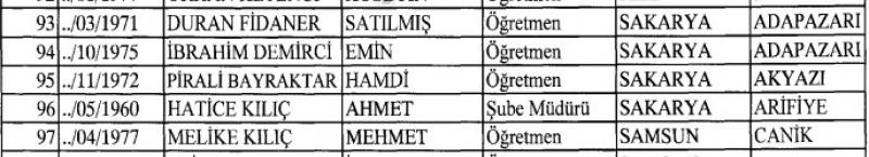 Akyazı’da 1 Öğretmen Görevinden Alındı