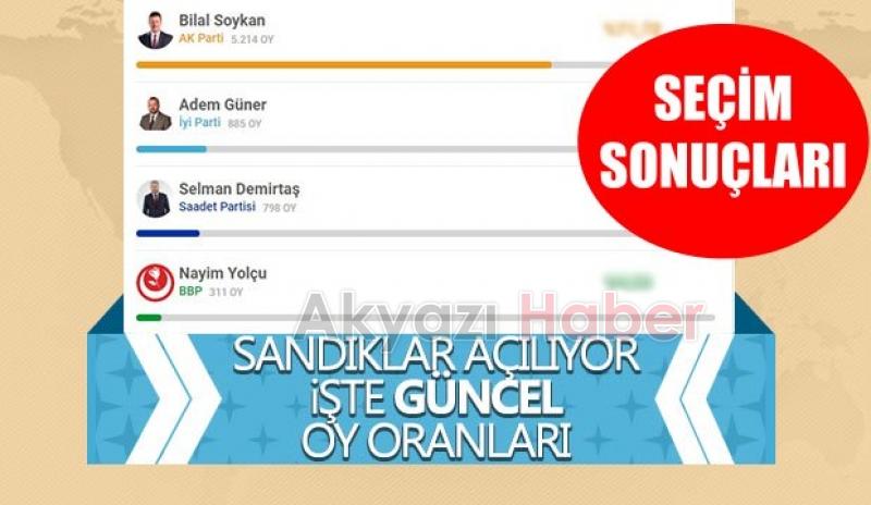 Akyazıda 2019 böyle geçti