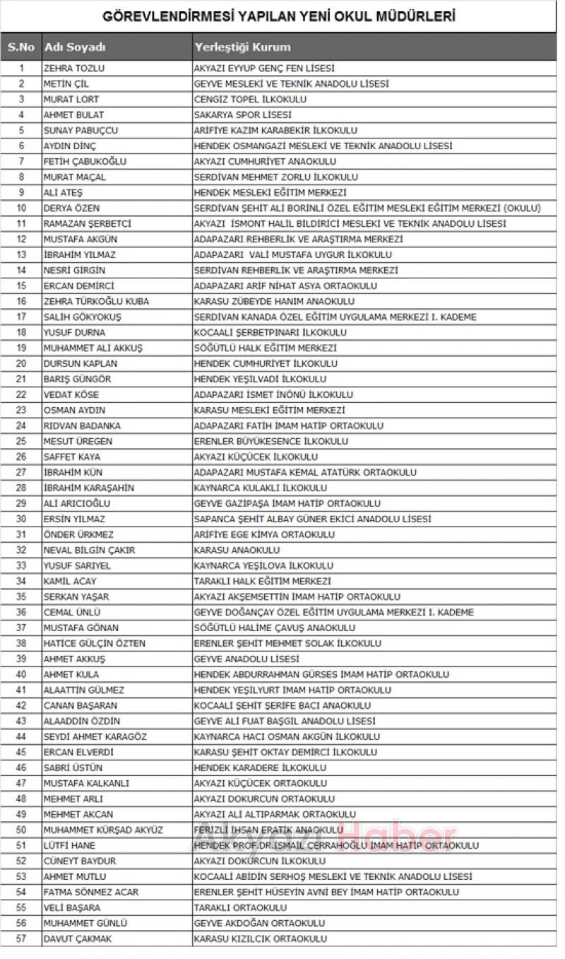 Akyazı’da 9 Okula Yeni Müdür Görevlendirildi