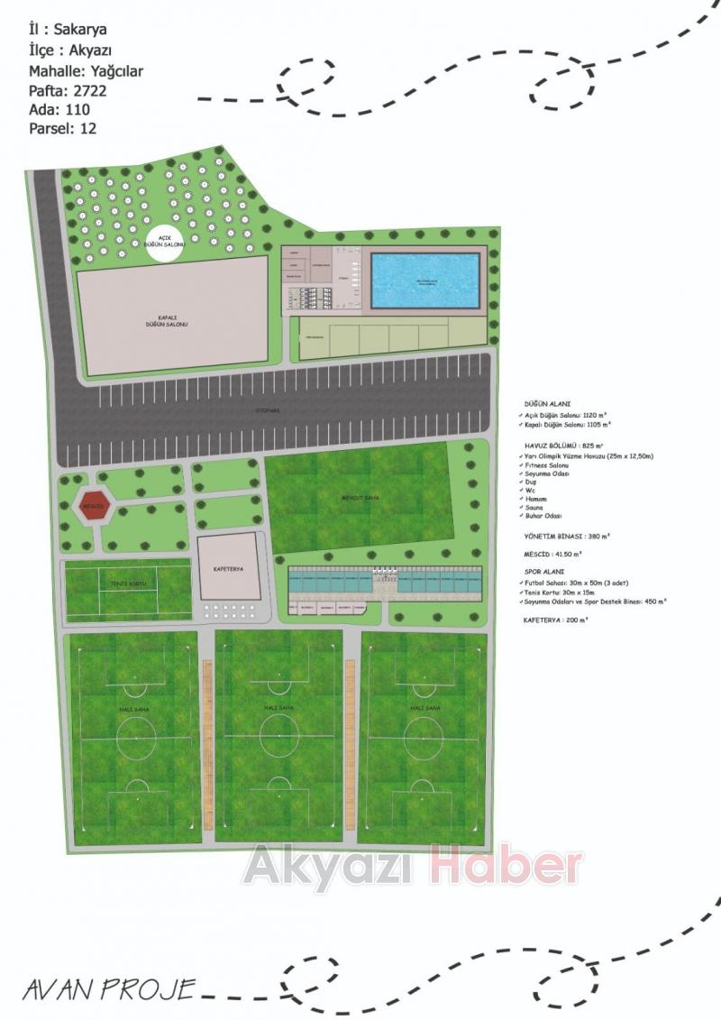 AKYAZIYA DEV YATIRIM