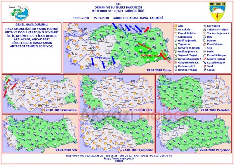 Akyazı’ya Kar Ne Zaman Yağacak ?