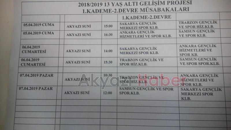 Altyapı Gelişim Projesi maçları Akyazıda yapılıyor