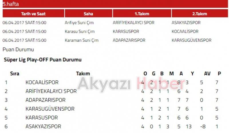 As Akyazıspor da Tek Hedef 3 Puan