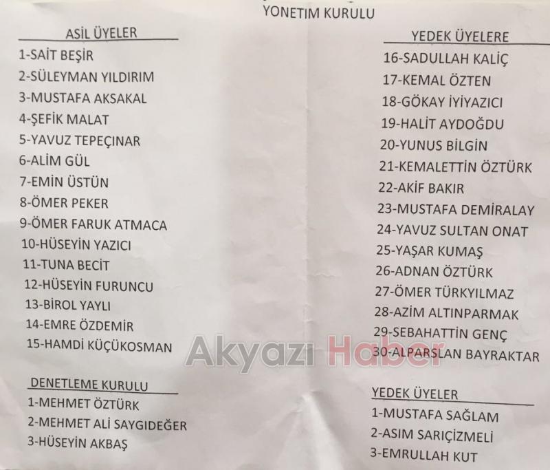 As Akyazıspor’da Sait Beşir Yeniden Başkan Oldu