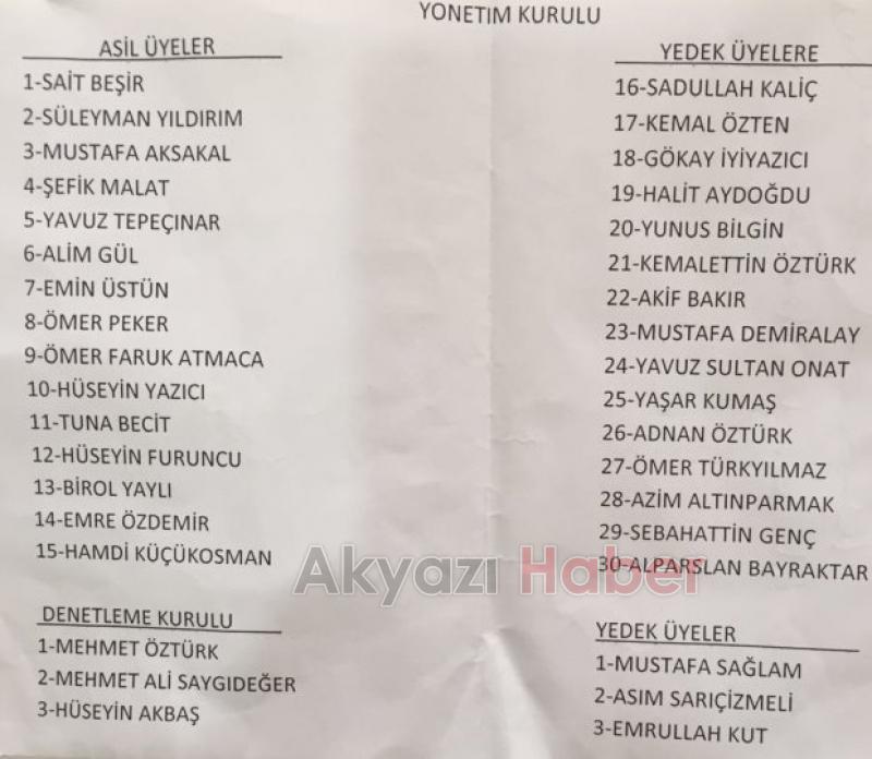 As Akyazıspor’da Sait Beşir Yeniden Başkan Oldu