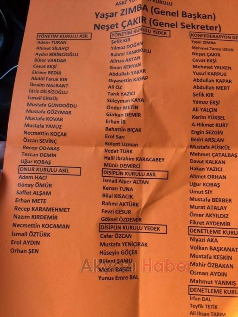 ASKF Kongresinde Kazanan Belli Oldu