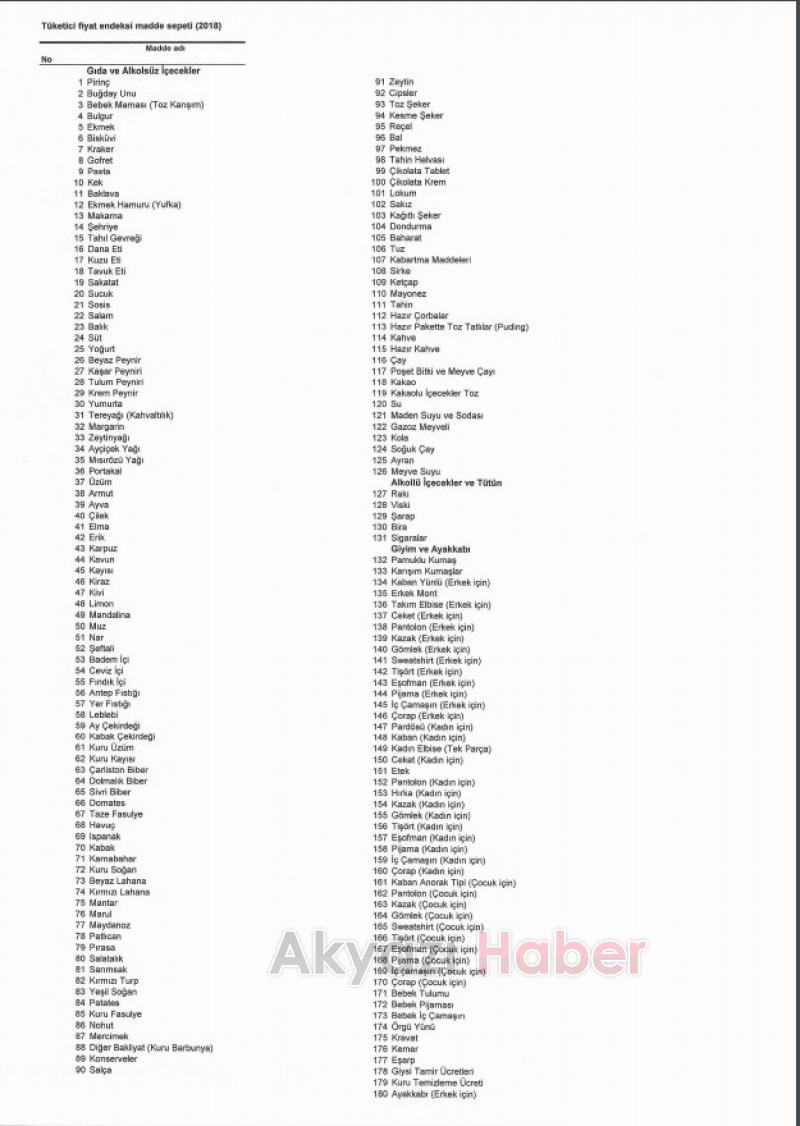 ATSO'dan enflasyonla mücadeleye tam destek