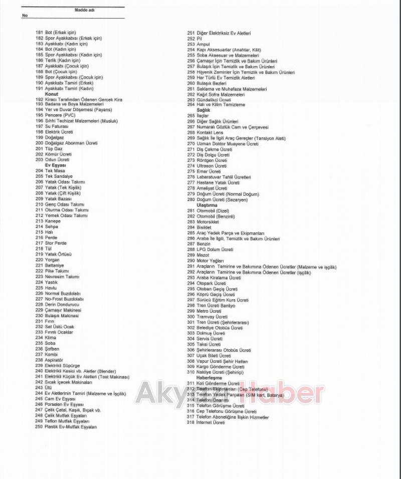 ATSO'dan enflasyonla mücadeleye tam destek