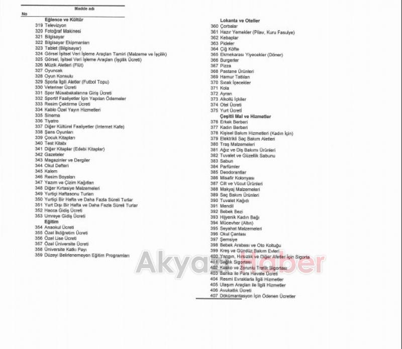 ATSO'dan enflasyonla mücadeleye tam destek