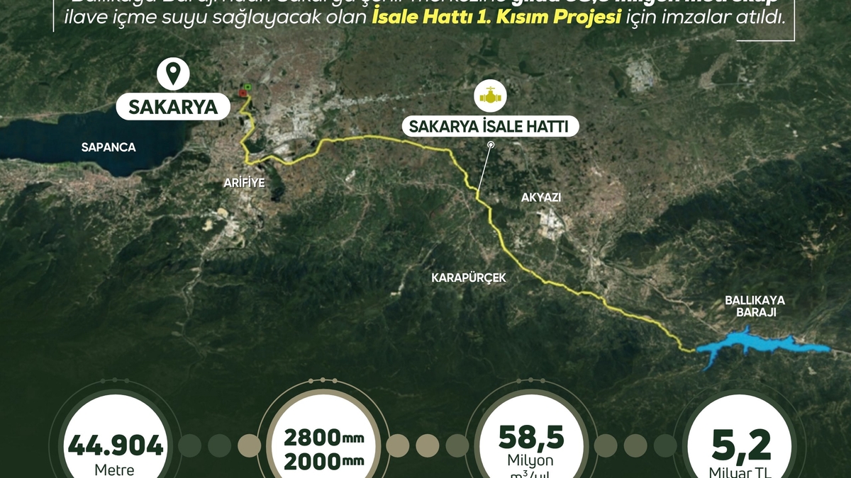 Ballıkaya İsalet Hattı için önemli gelişme; Bakan duyurdu