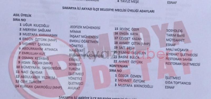 Belediye Meclis Üyeleri listesi YSKya teslim edildi
