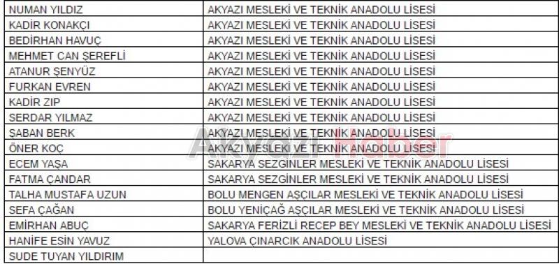 BİLGİ ve KÜLTÜR EVİ DERS KAYITLARI BAŞLADI