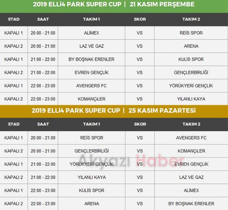 Dev Turnuva Başlıyor