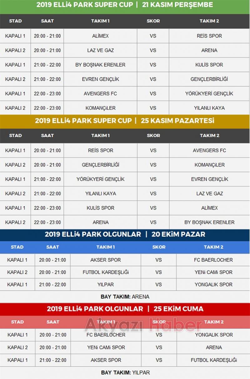 Dev Turnuva Başlıyor