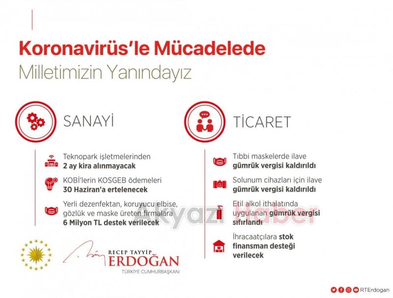 Erdoğan Biz güçlü bir milletiz hep birlikte başaracağız