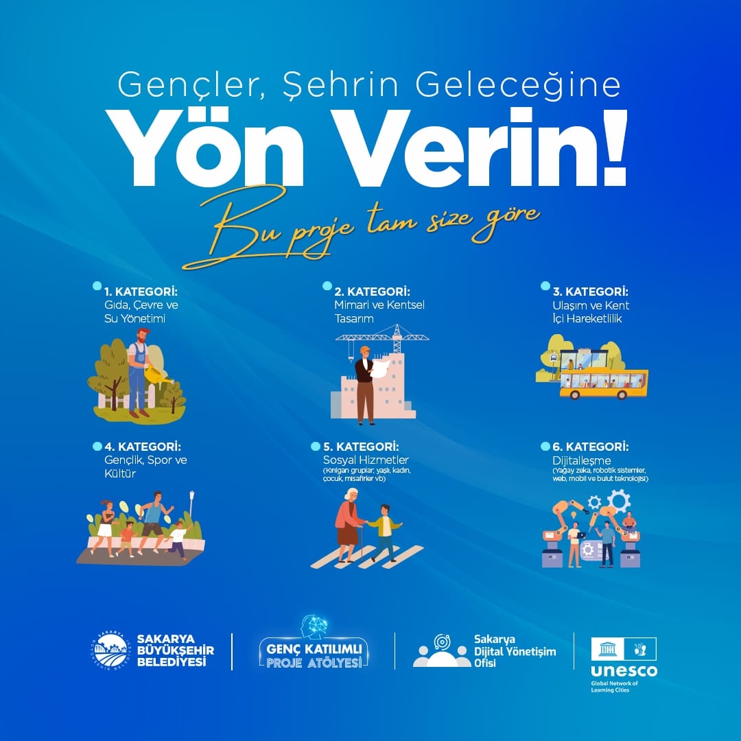 Genç Katılımlı Proje Atölyesi’nde kazananlar belli oldu