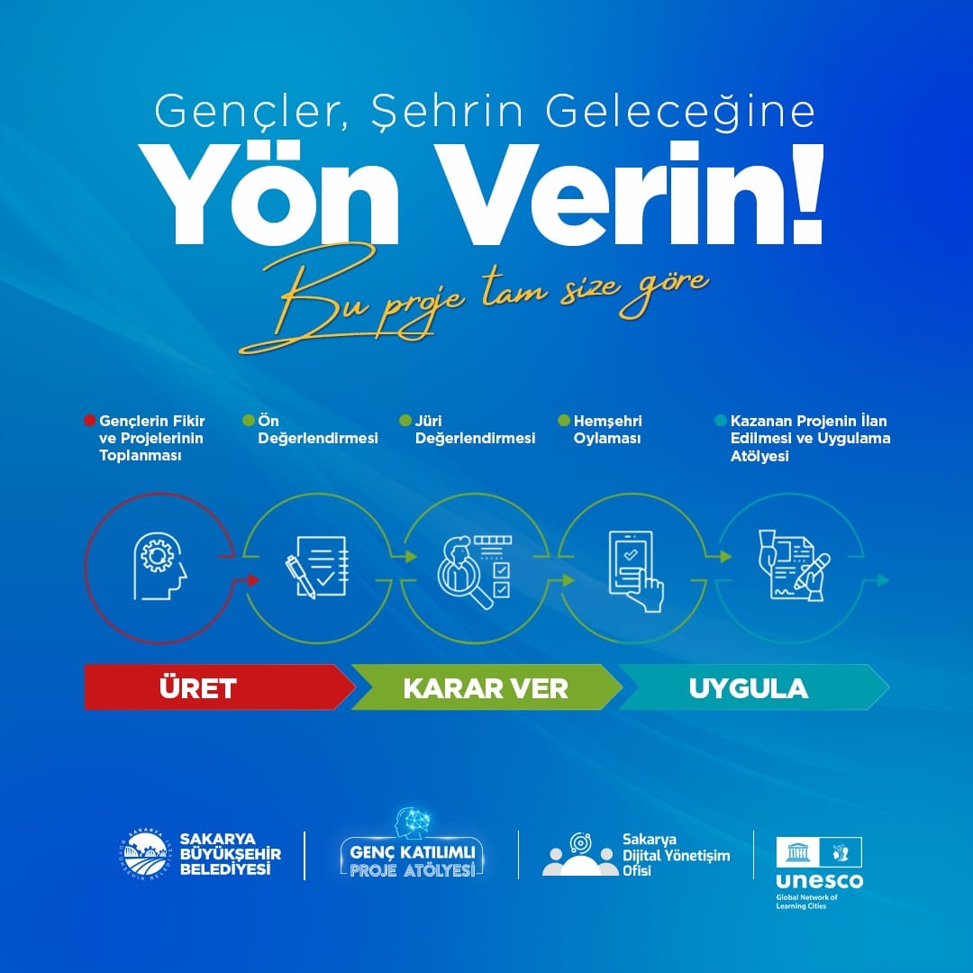 Genç Katılımlı Proje Atölyesi’nde kazananlar belli oldu