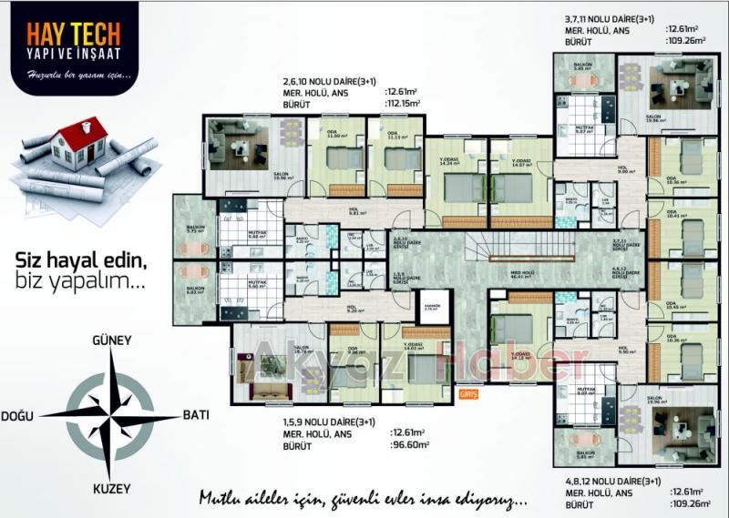 Güven Evleri 2.Etap Son Daire Fırsatını Kaçırmayın