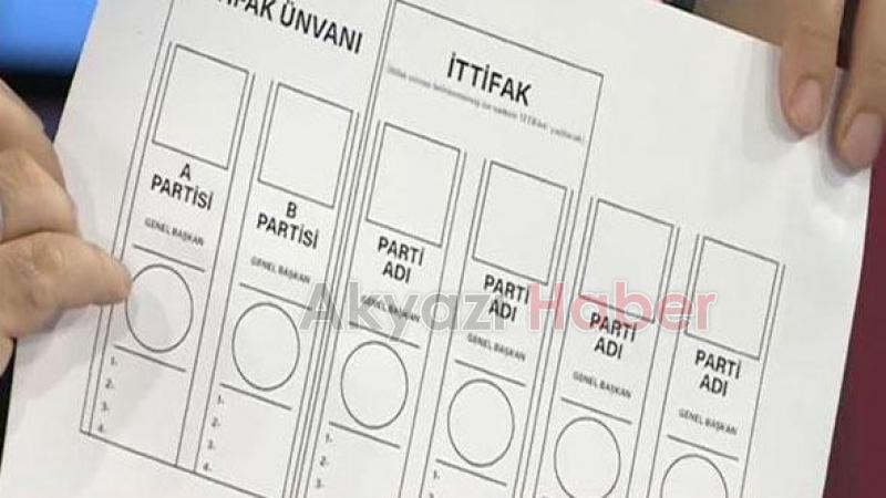 İşte 24 Haziran’da kullanılacak oy pusulası