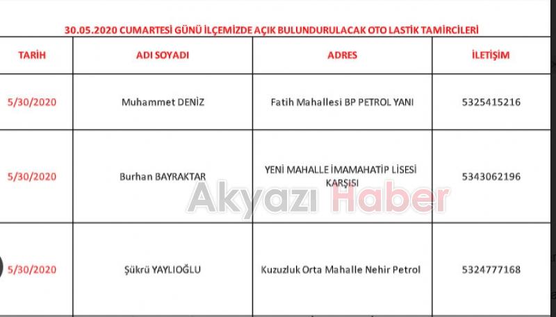 İşte Akyazı'da 2 günlük yasakta açık olacak işyerleri