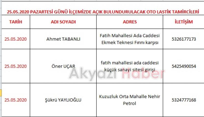 Akyazıda 4 günlük yasakta açık olacak işyerleri