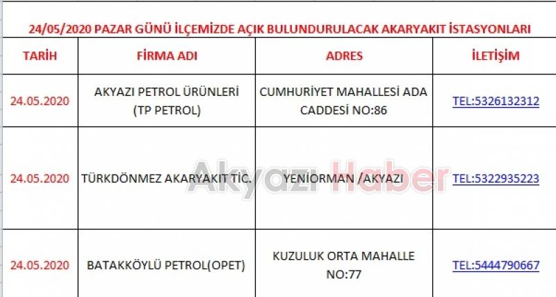 Akyazıda 4 günlük yasakta açık olacak işyerleri