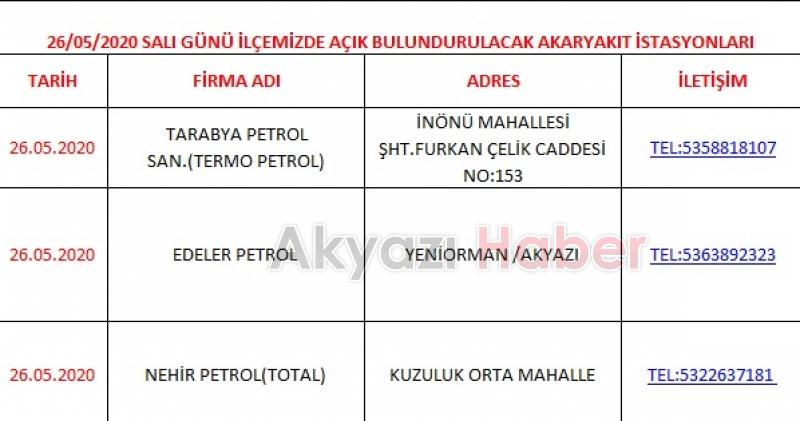 Akyazıda 4 günlük yasakta açık olacak işyerleri