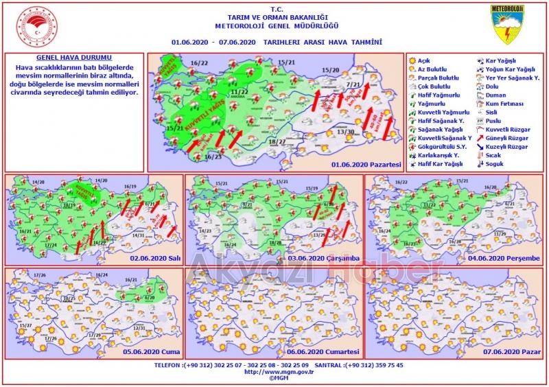 İşte yeni haftanın hava durumu