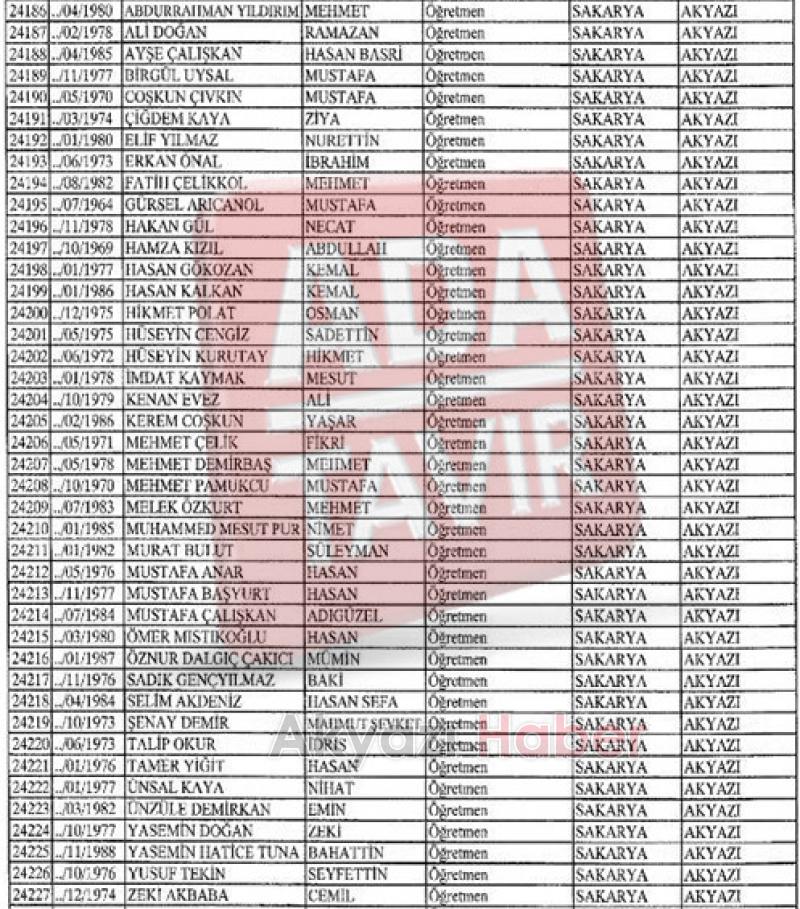 KHK ile çok sayıda kişi kamudaki görevlerinden çıkarıldı Akyazı Liste