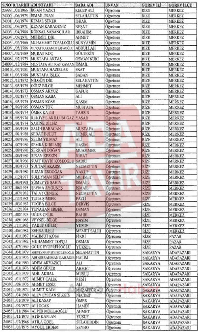 KHK ile çok sayıda kişi kamudaki görevlerinden çıkarıldı Akyazı Liste