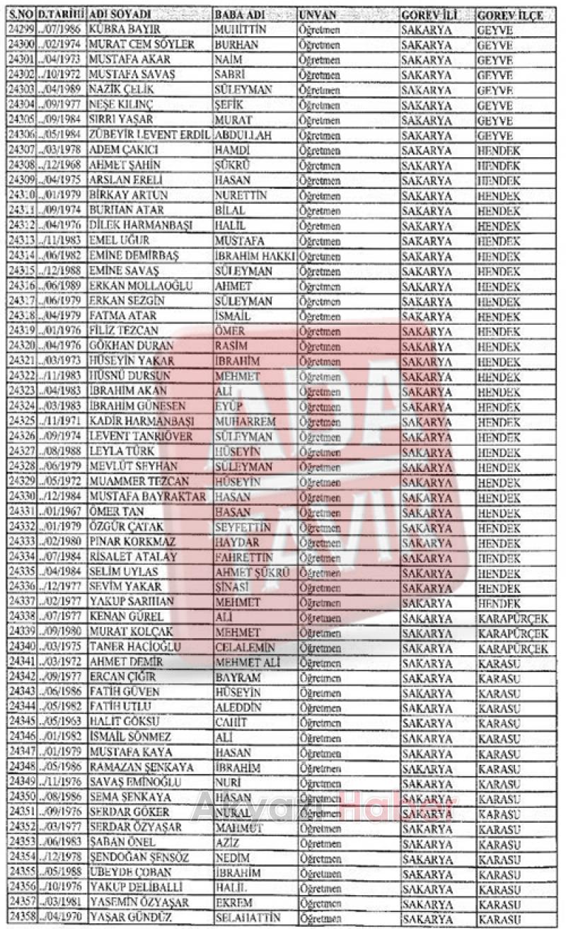 KHK ile çok sayıda kişi kamudaki görevlerinden çıkarıldı Akyazı Liste