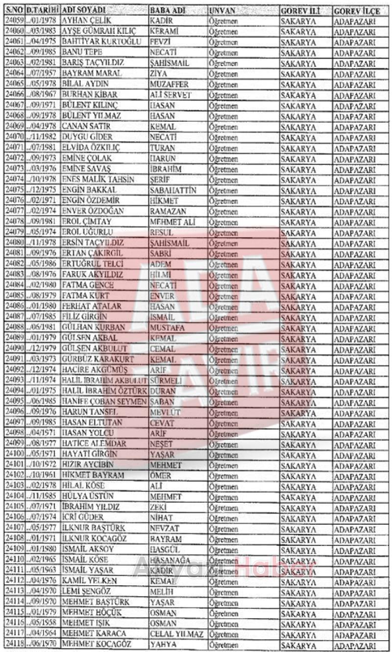 KHK ile çok sayıda kişi kamudaki görevlerinden çıkarıldı Akyazı Liste