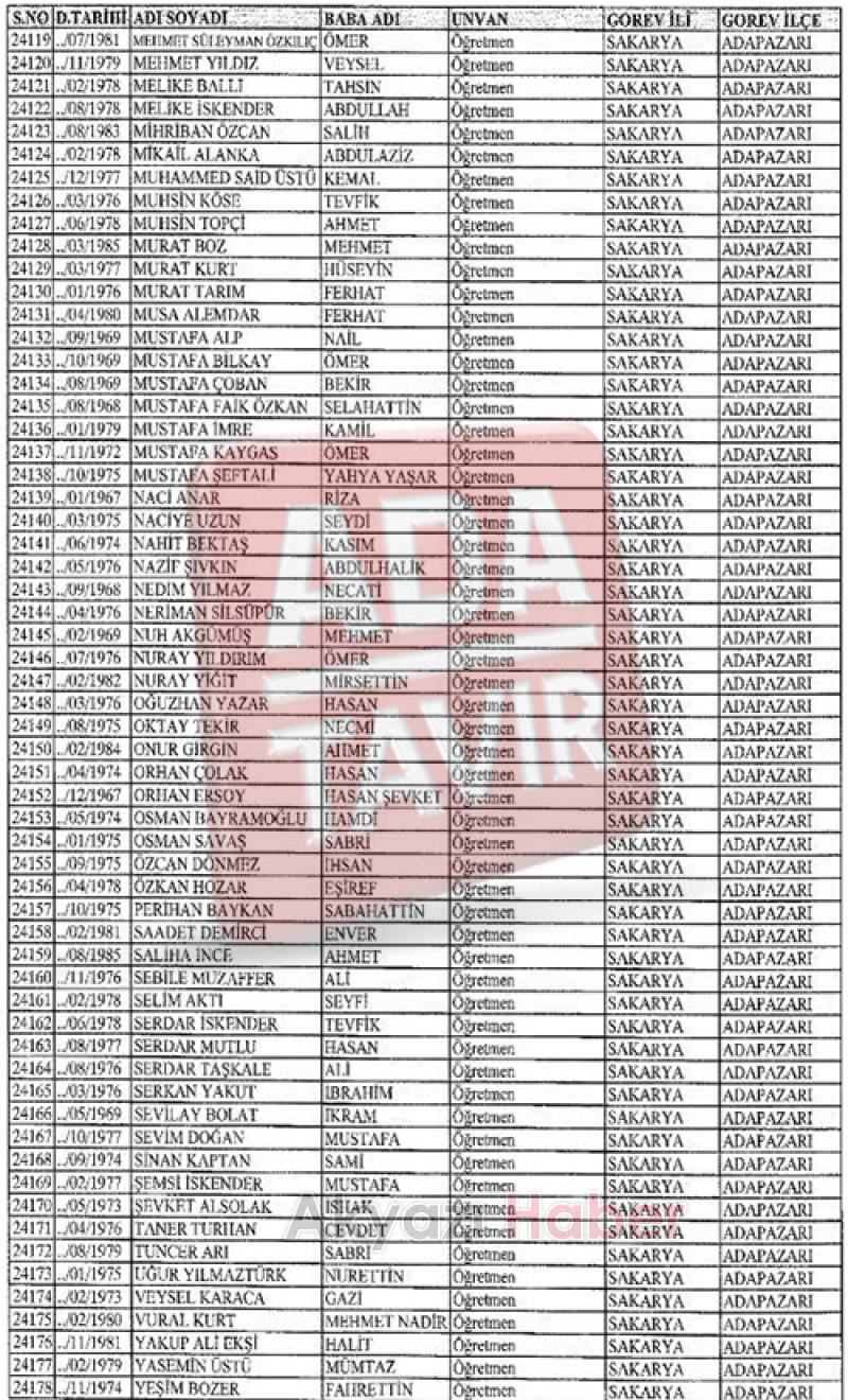 KHK ile çok sayıda kişi kamudaki görevlerinden çıkarıldı Akyazı Liste