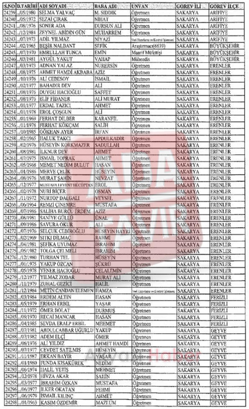 KHK ile çok sayıda kişi kamudaki görevlerinden çıkarıldı Akyazı Liste