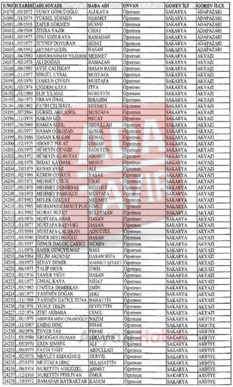 KHK ile çok sayıda kişi kamudaki görevlerinden çıkarıldı Akyazı Liste