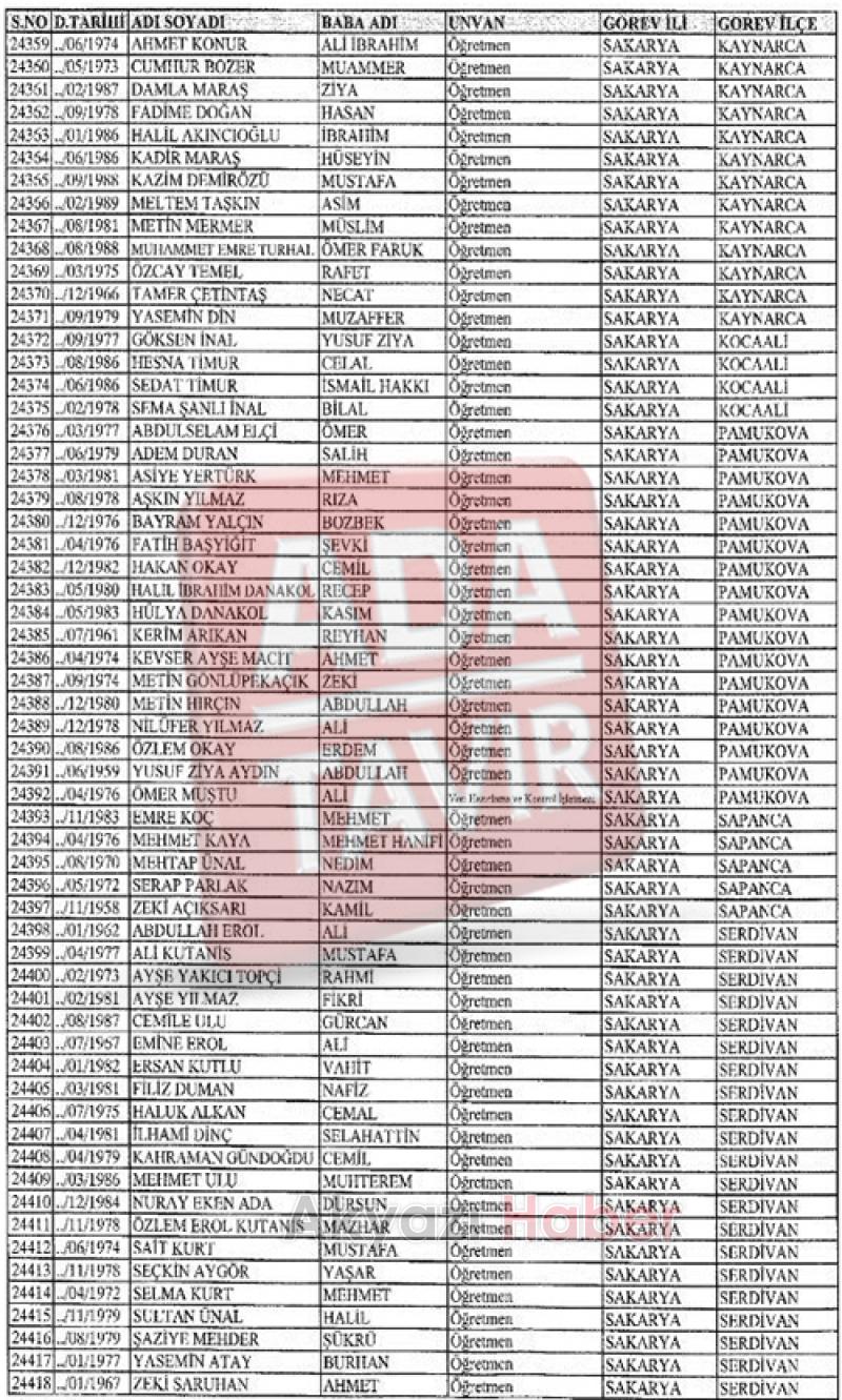KHK ile çok sayıda kişi kamudaki görevlerinden çıkarıldı Akyazı Liste