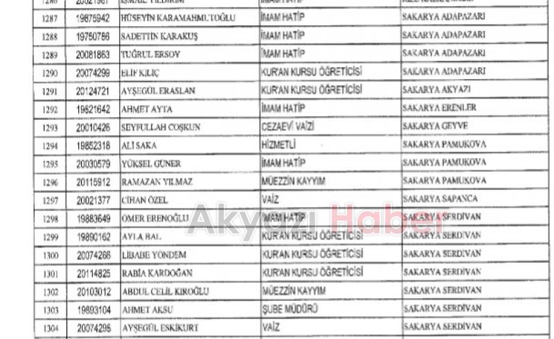 KHK ile çok sayıda kişi kamudaki görevlerinden çıkarıldı Akyazı Liste