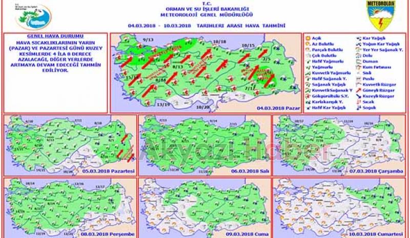 Kuvvetli sağanak yağış uyarısı