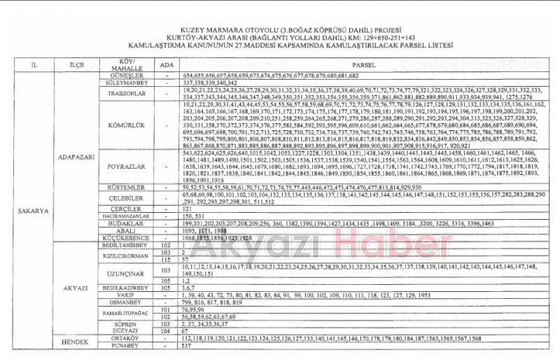 Kuzey Marmara Otoyolunun Güzergahı Değişti