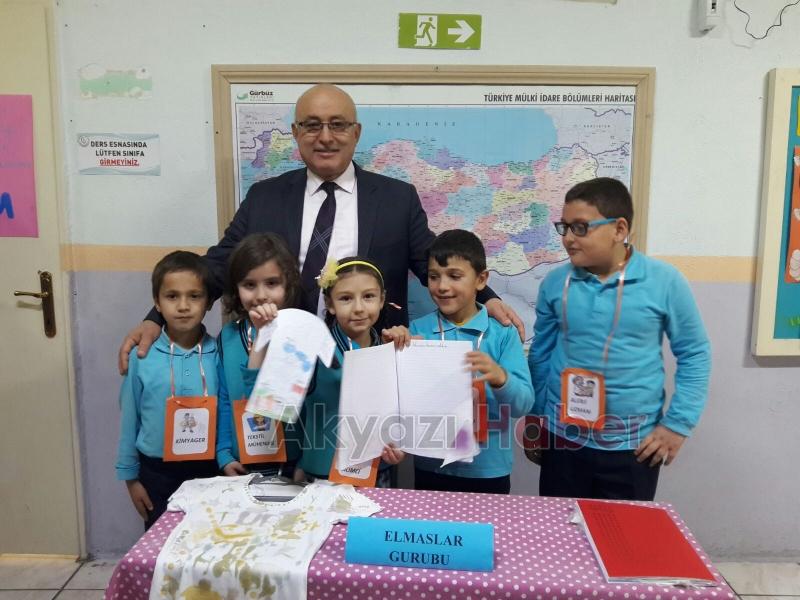 KUZULUK İLKOKULUNDA STEM(ERKEN BECERİ EĞİTİMİ) ŞENLİĞİ