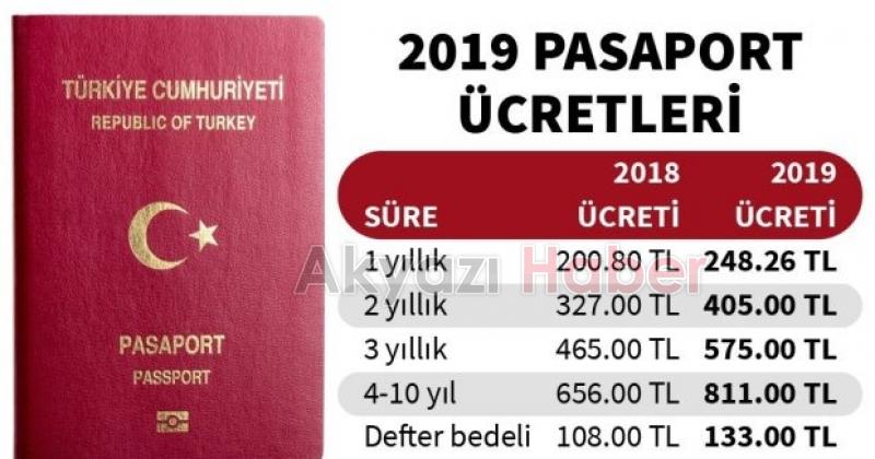 MTV harçlar ve cezalara zam geldi