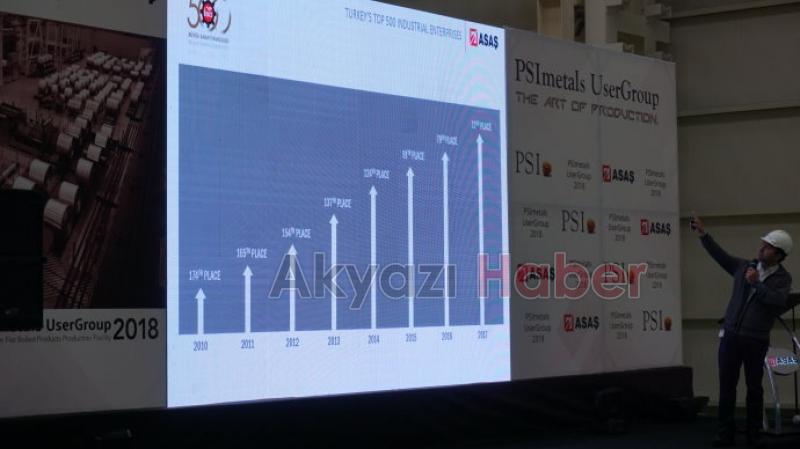 PSI Metals User Group Toplantısının Bu Seneki Ev Sahibi ASAŞ Oldu