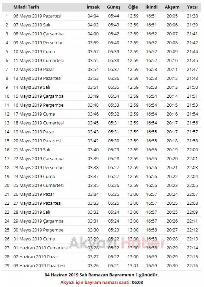 Ramazan Ayı kaç gün sürecek Diyanet Açıkladı