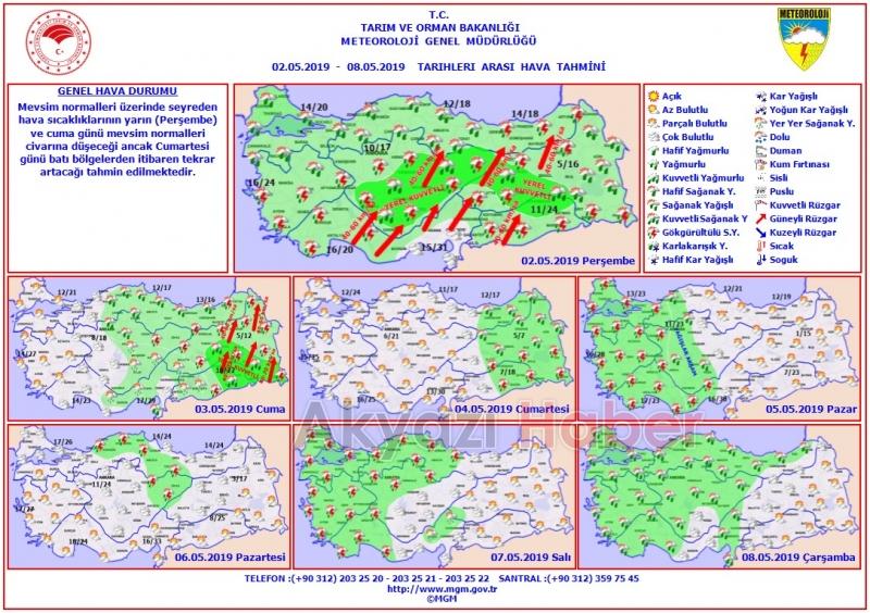 Ramazanın ilk günlerinde hava nasıl olacak