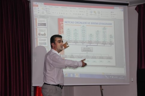 Akyazı Belediyesi’nden Teknolojiye Yakın Takip