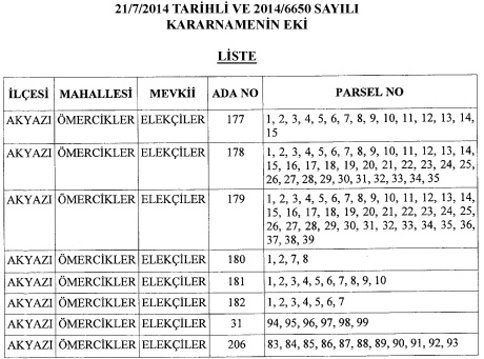 Karacasu Kanalı'na Acil Kamulaştırma Yapılacak