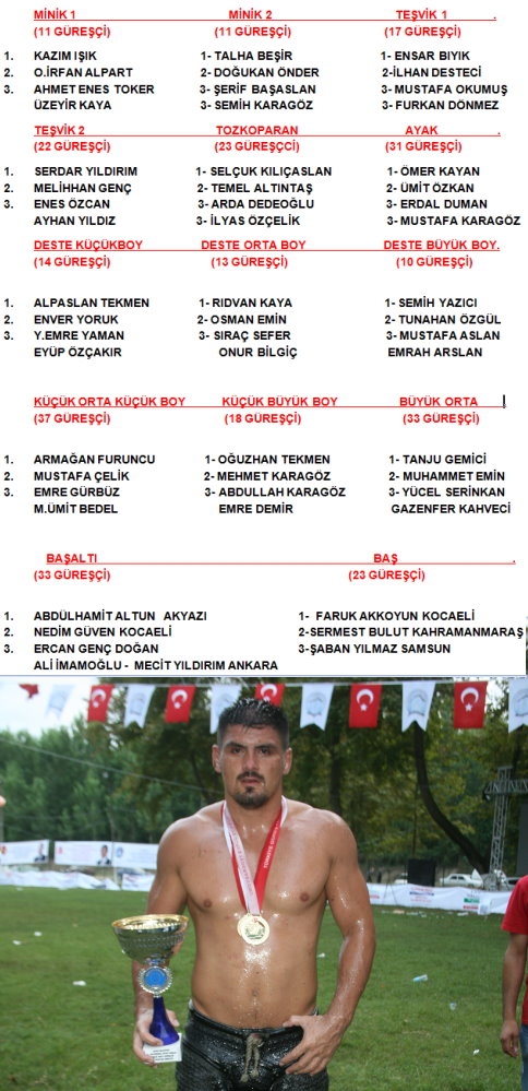 AKBALIK AKYAZI GÜREŞLERİ NEFESLERİ KESTİ