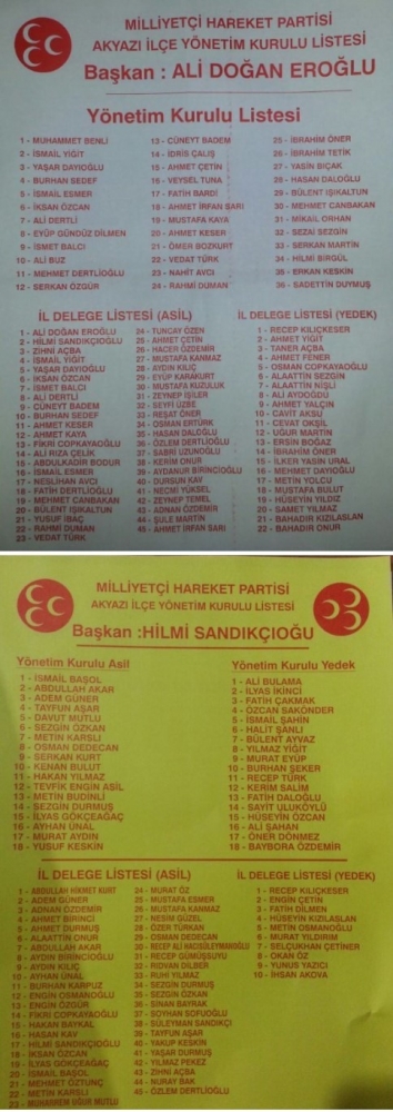 MHP İLÇE BAŞKANLIĞINA EROĞLU SEÇİLDİ