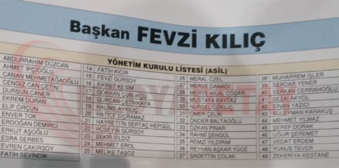 İşte Fevzi Kılıç başkanlığındaki AK Parti’nin yeni yönetimi