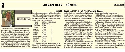 ON İLDEN BÜYÜK  AKYAZI’NIN  YA VEKİLİ YADA İLİ OLMALI 